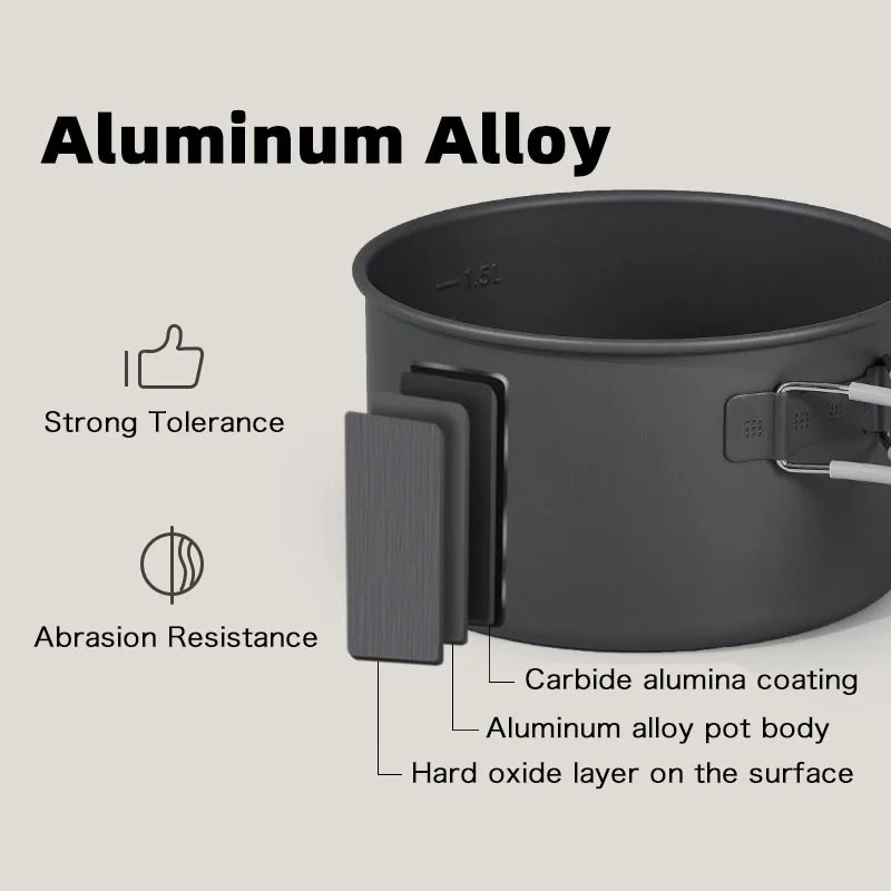 ชุดหม้อปิกนิก Naturehike 2025  - Quality Camping Cooking Set บทวิจารณ์และราคา